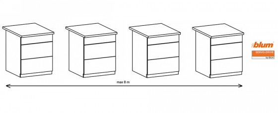 K-BLUM Servodrive sada, 4 korpusy x 3 zásuvky, korpus 660-669 mm