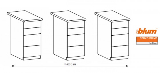K-BLUM Servodrive sada, 3 korpusy x 4 zásuvky, korpus 1180-1189 mm