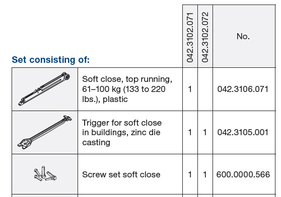 HAWA 042.3102.071 Porta/Divido posuvné interiérové kování tlumič 61-100kg