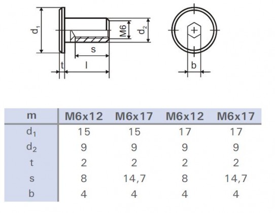 Matice nábytková spojovací M6x12mm zinek bílý plochá hlava 17mm