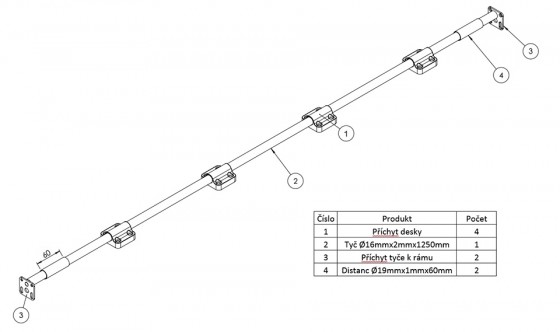 POETTKER Příslušenství pro vklad desky