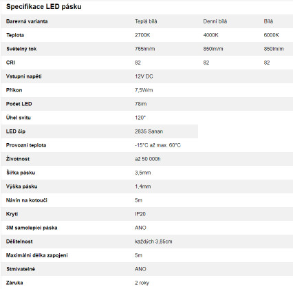 TL-LED pásek Mini 7,5W/m 12V 3,5mm teplá bílá