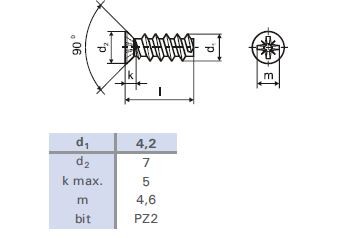 Eurošroub 6,3x11/7 zápustná hlava 7mm PZ2 zinek bílý