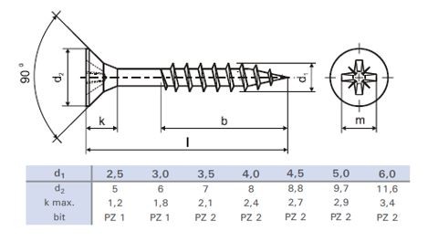 Vrut PZ 4,5x55/30 zápustná hlava zinek žlutý PZ2, částečný závit