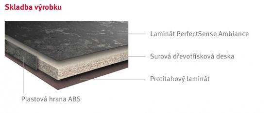 Pracovní deska PerfectSense F129 PA Granit Ambiance béžový ABS 4100/1200/20