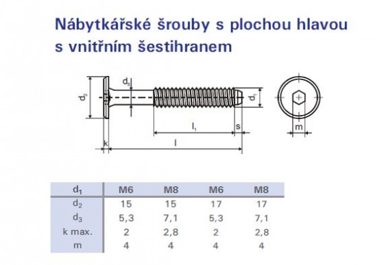 Šroub nábytkový spojovací M6x35 zinek bílý plochá hlava 17mm