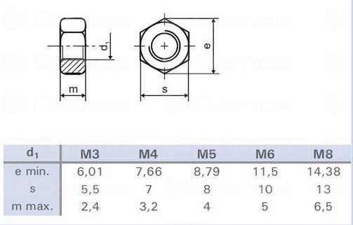 TK-matice pozinkovaná M8 DIN 934 pevnostní třída 8