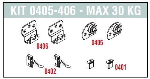 SISCO 0405-406 sada kování pro vnitřní dveře