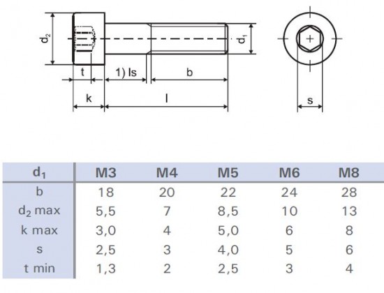 Šroub nábytkový válcová hlava imbus M6x35 zinek bílý