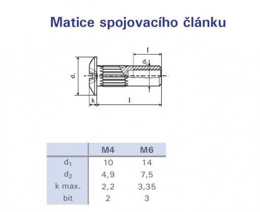 Matice spojovacího článku M6x30mm nikl