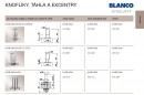 BLANCO 222118 Příslušenství ovládací knoflík táhla kulatý nerez masiv matná