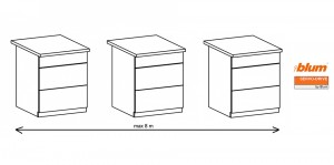 K-BLUM Servodrive sada, 3 korpusy x 3 zásuvky, korpus 760-769 mm