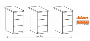 K-BLUM Servodrive sada, 3 korpusy x 4 zásuvky, korpus 810-819 mm