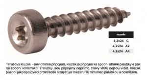 TK-vruty pro kluzák 4,2x24mm T20 nerez A4