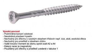 TK-RAPI-TEC Teraso 5x70mm T25 kalený nerez