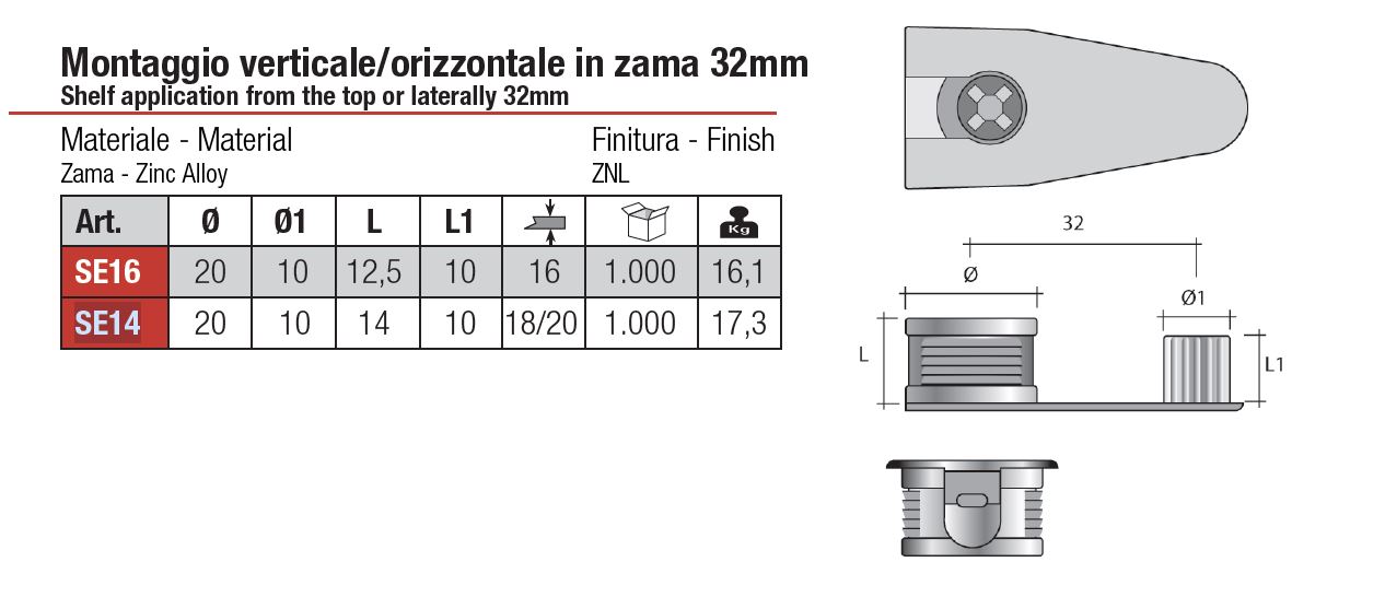 SE14 Excentr policový dvojitý nikl stříbrný